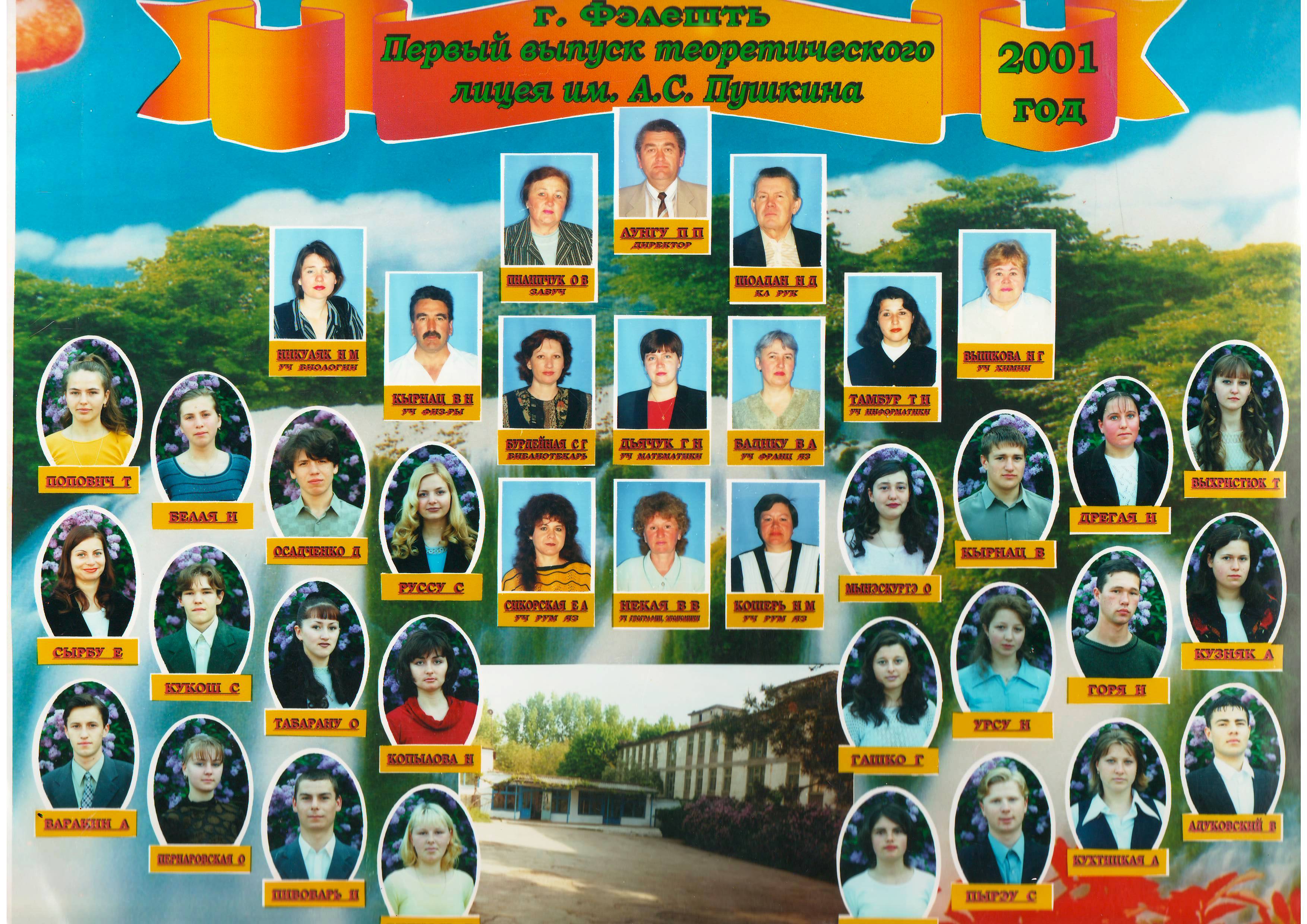 2001